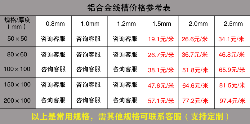 铝合金线槽价格