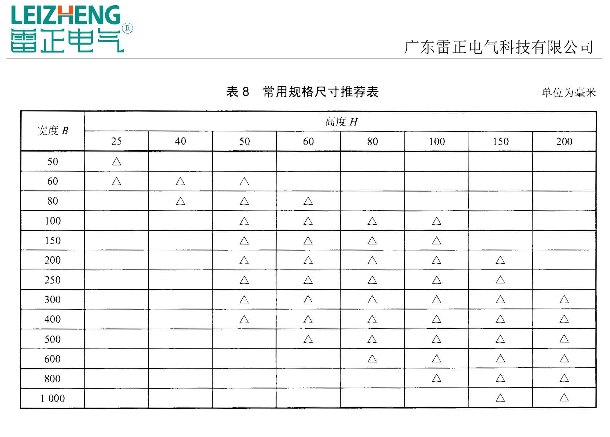 电缆桥架常用规格