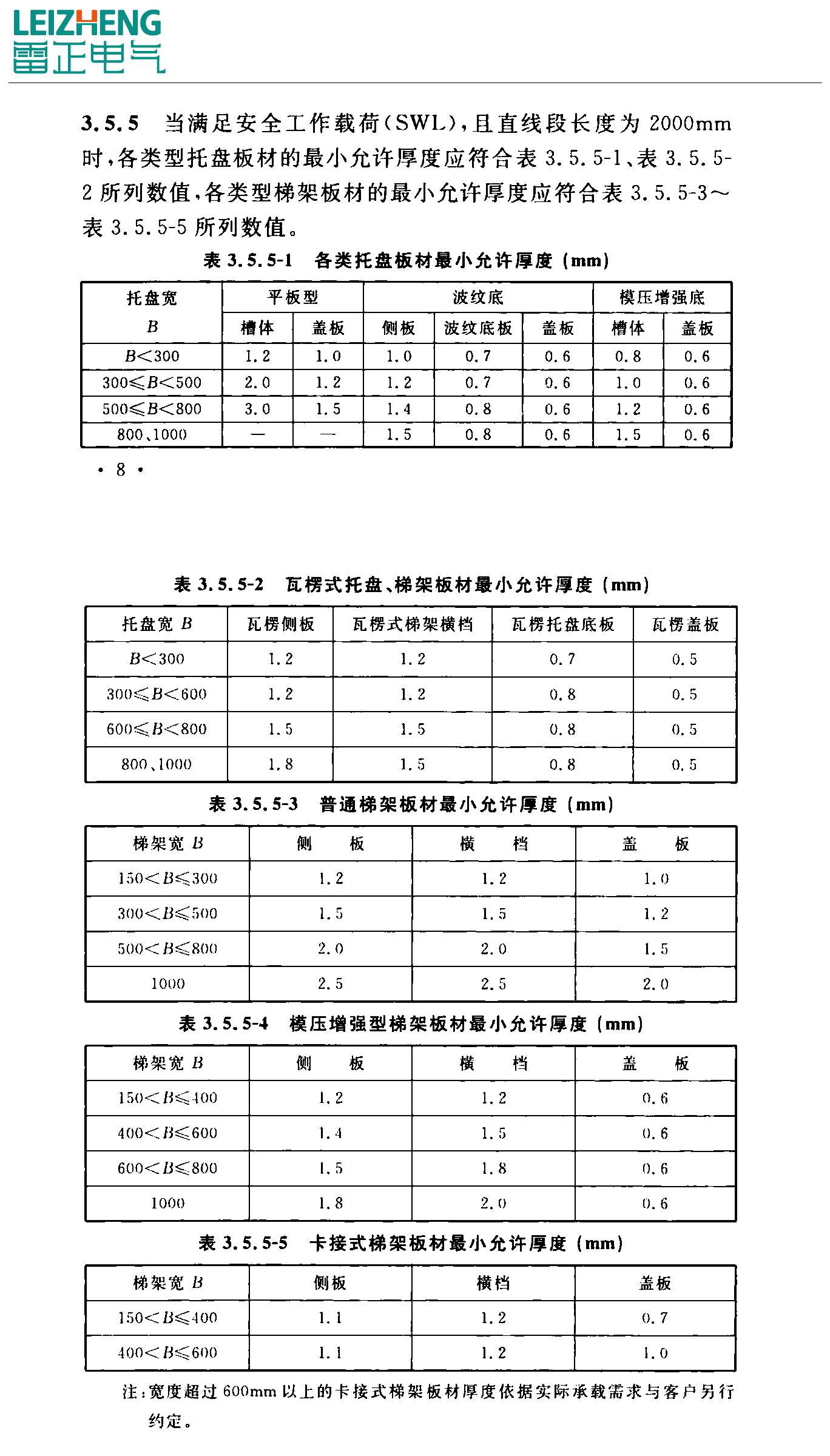 桥架行业标准