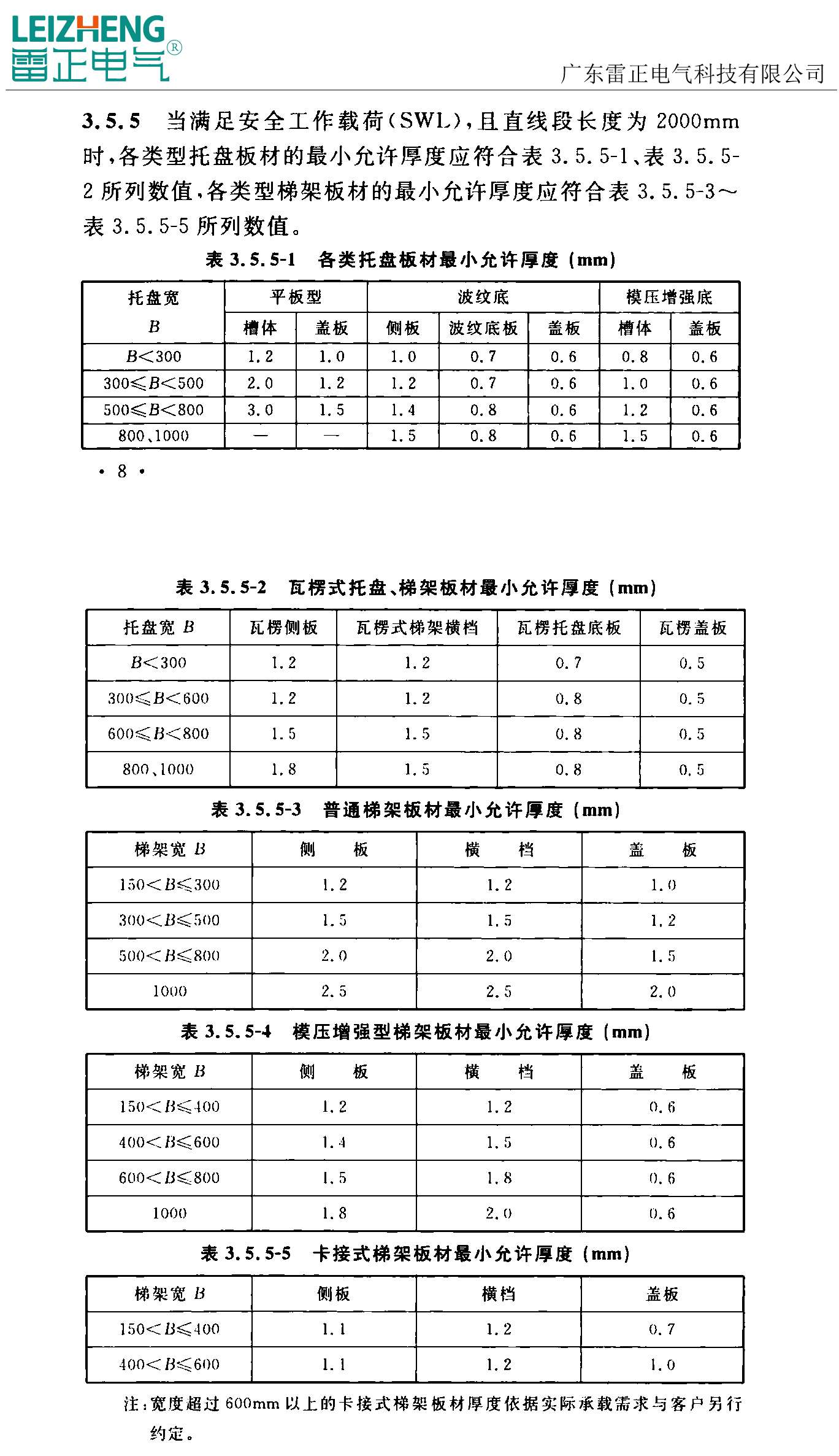 不锈钢电缆桥架行业推荐厚度