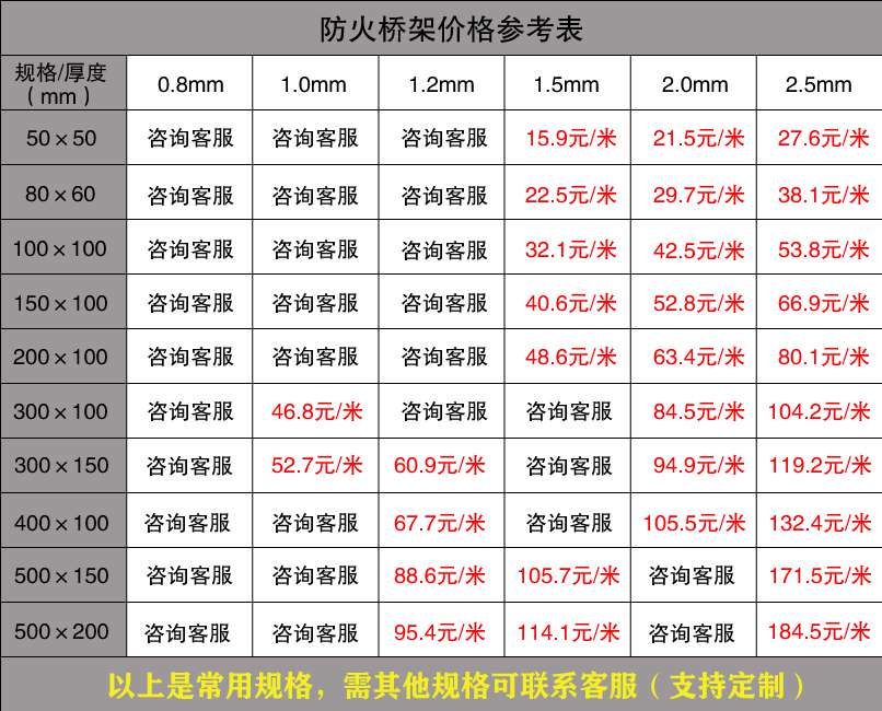 防火电缆桥架厂家价格