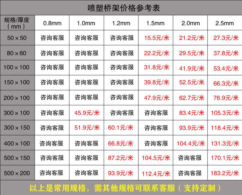 喷塑电缆桥架厂家价格