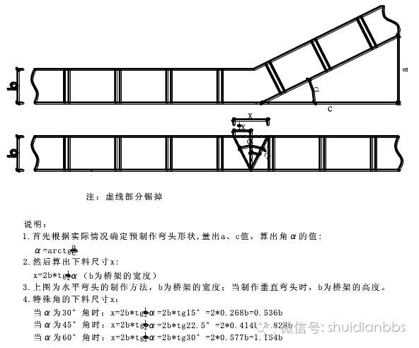 电缆桥架弯头制作方法和公式