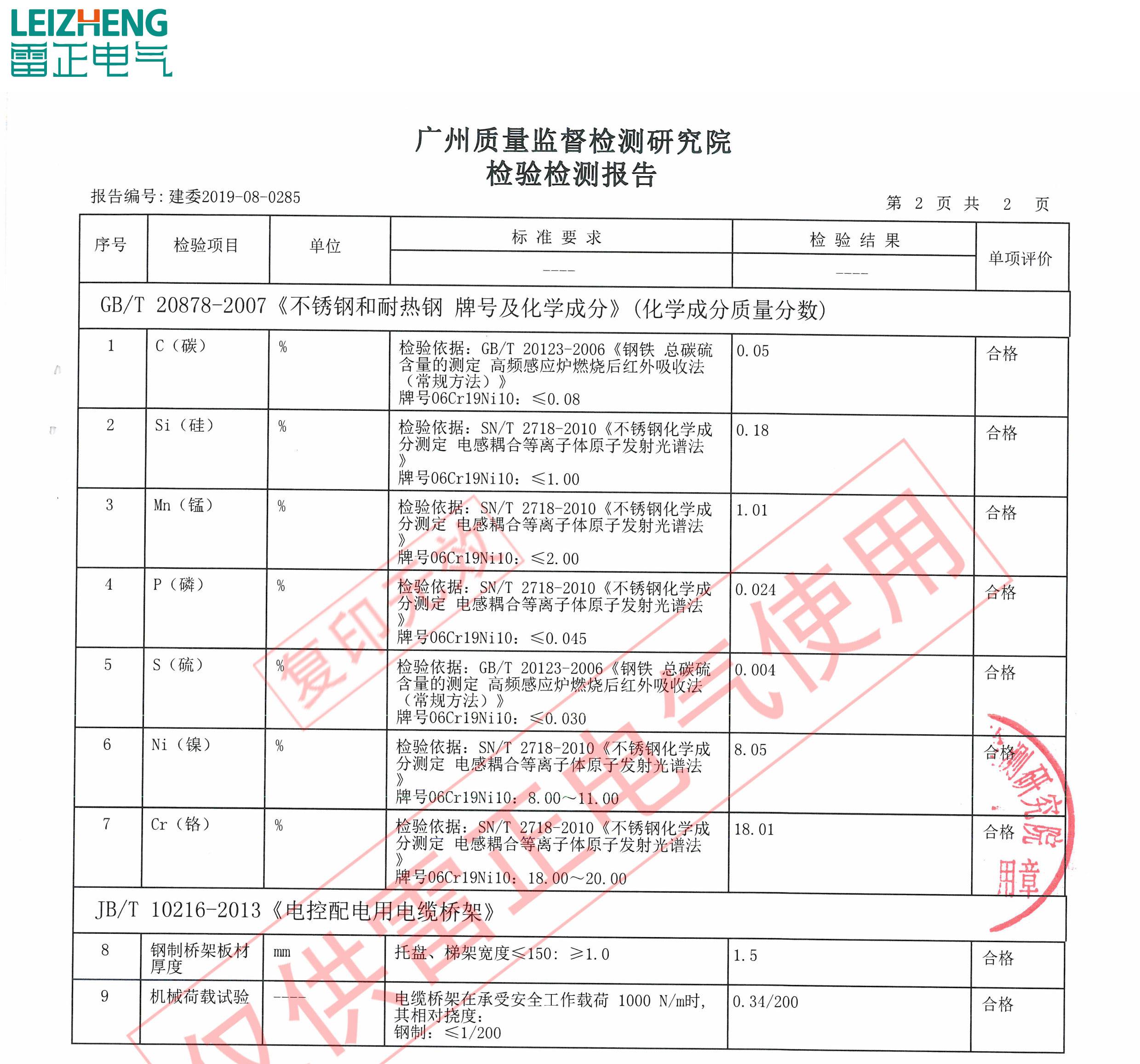 不锈钢电缆桥架厚度标准（最新）