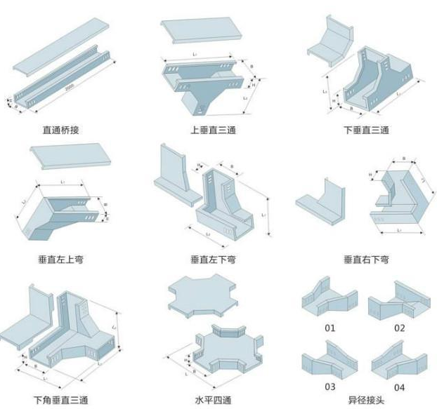 铝合金电缆桥架介绍