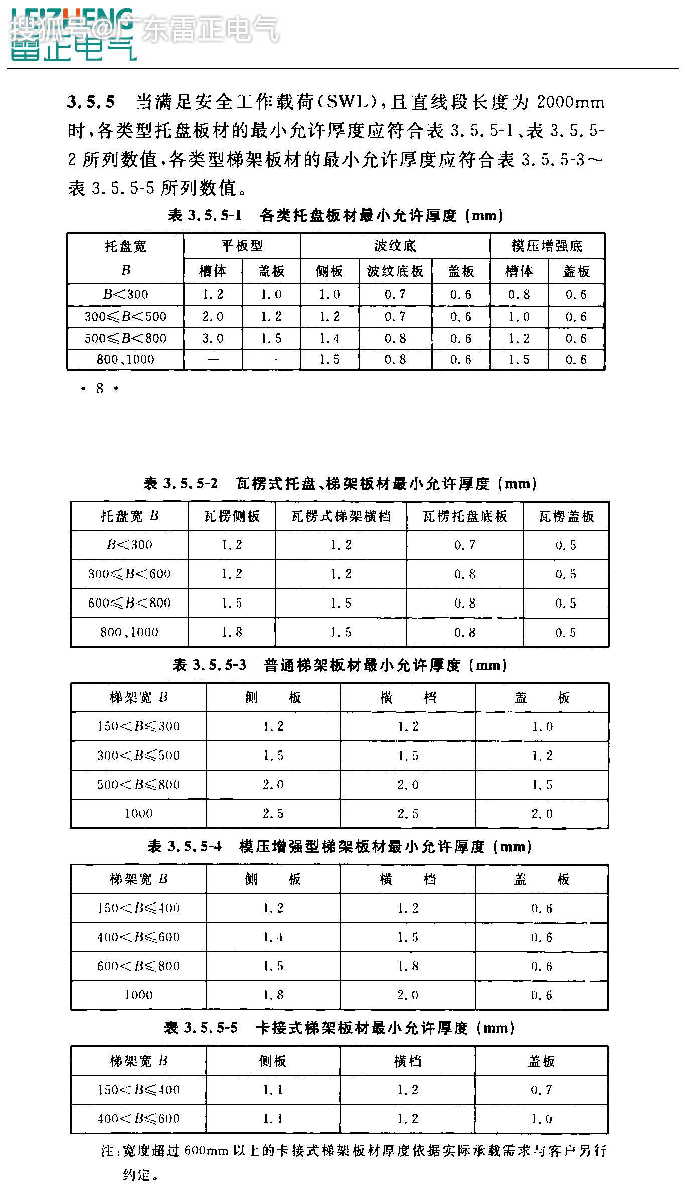  镀锌桥架价格 