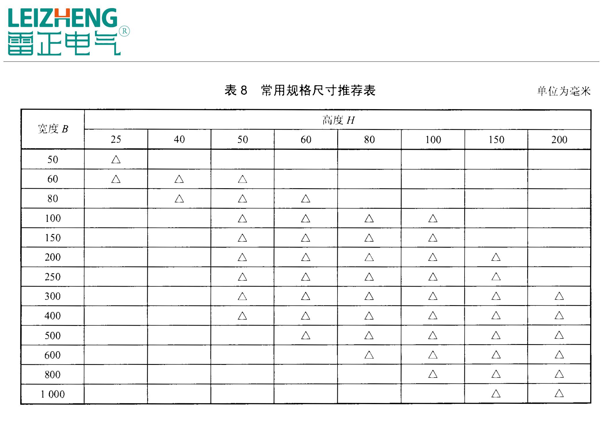铝合金桥架图片