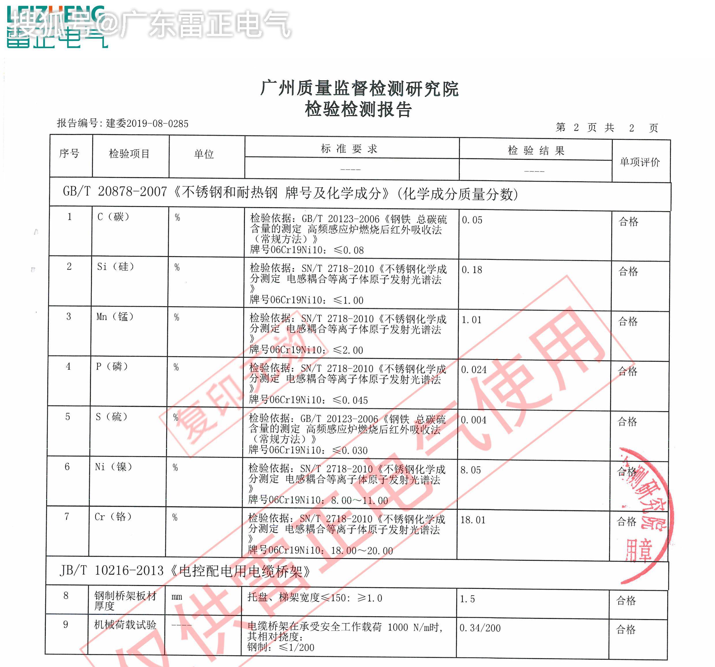 不锈钢电缆桥架标准厚度
