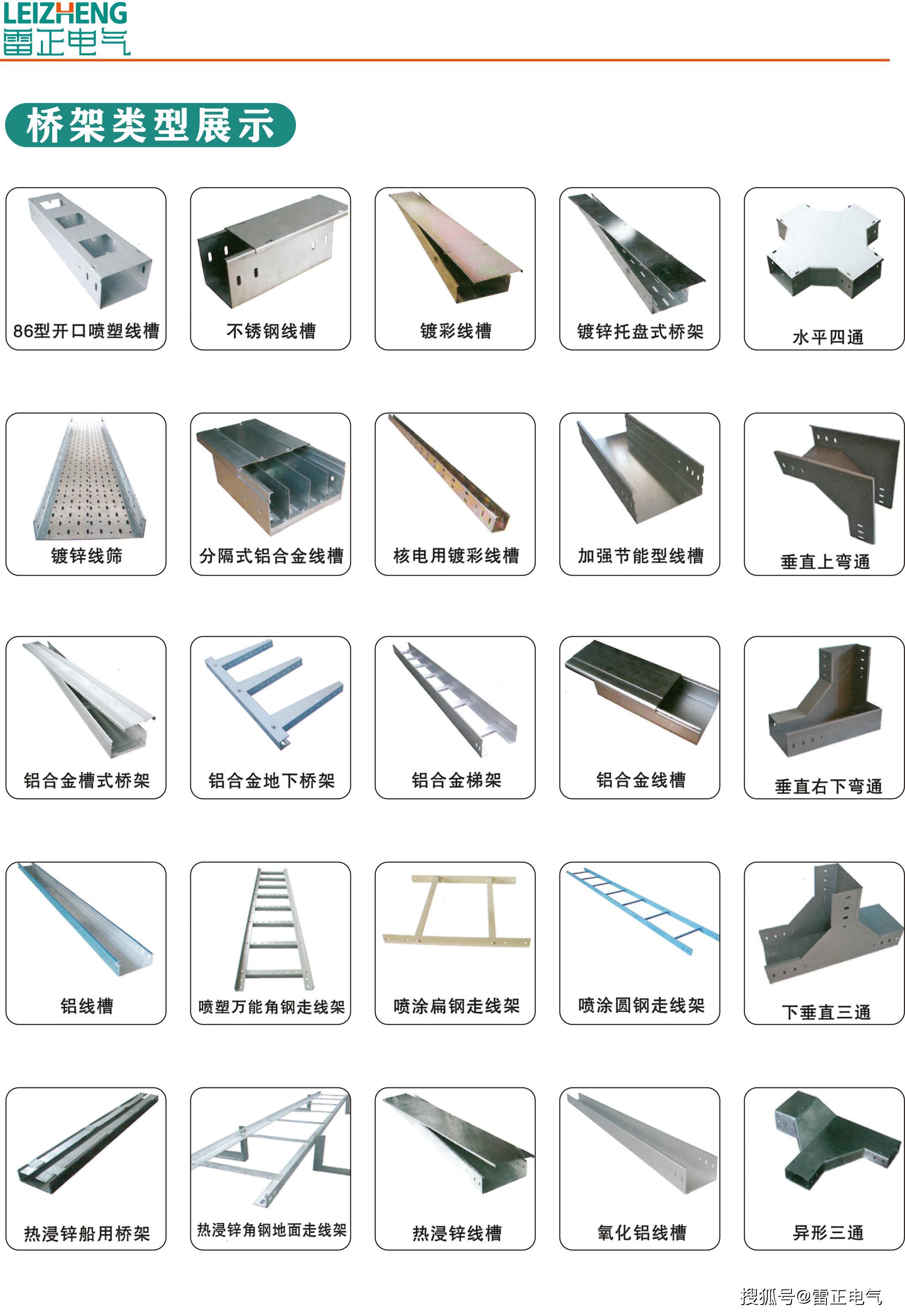 电缆桥架应该这么选，桥架厂家教你选型技巧