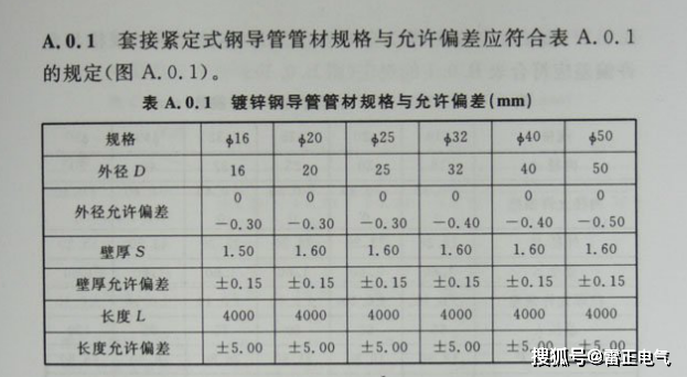 jdg管和sc管哪个好用？有什么区别？教你选择最合适的！