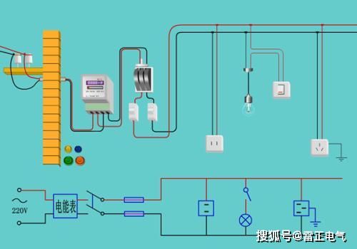 家庭电路安装太难了？老电工提醒你一定要注意这几点