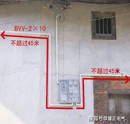 老电工为你讲解电表箱安装与进户线架设，关于规范有这些