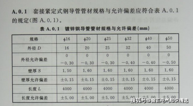 JDG管图片查询