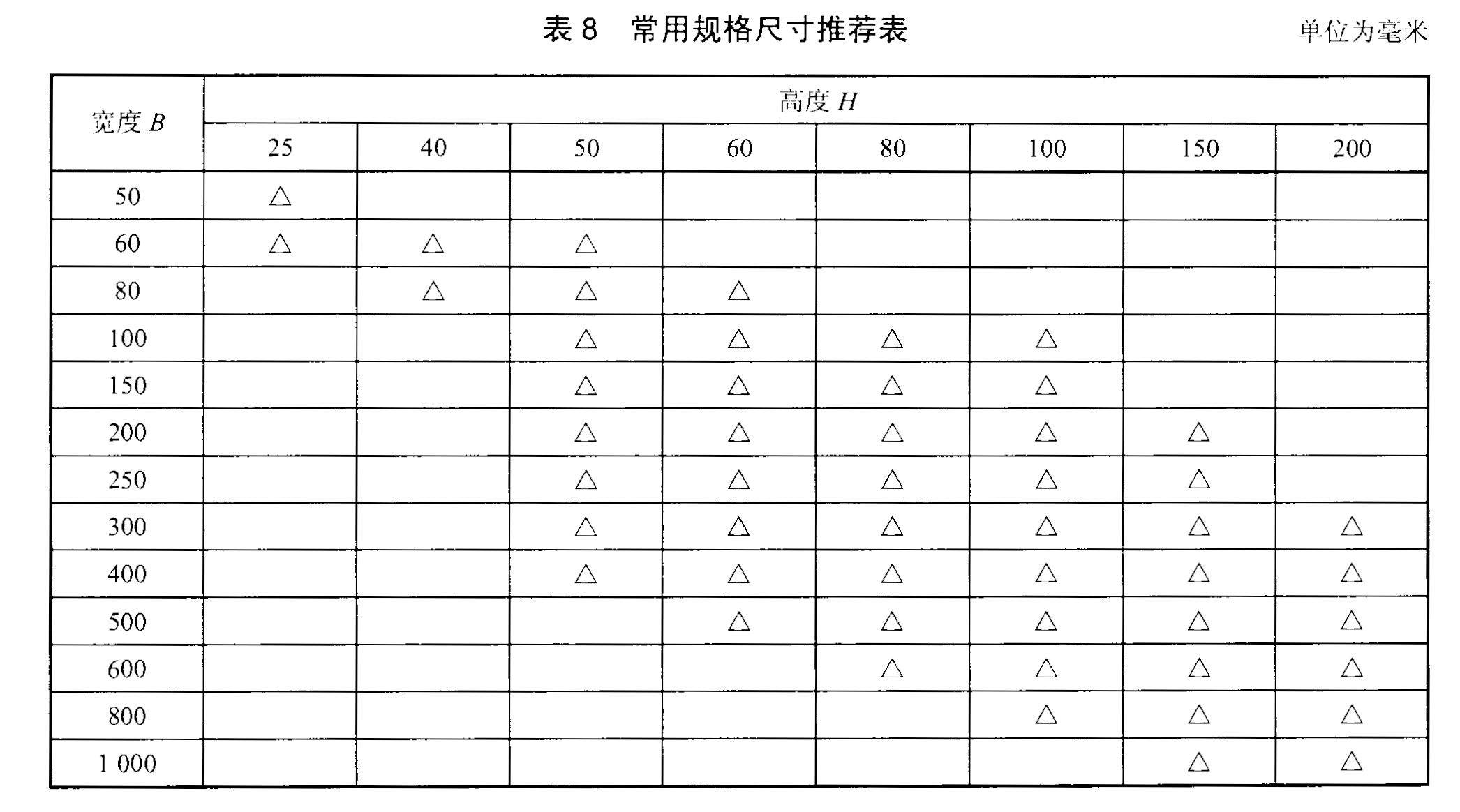 槽式桥架规格