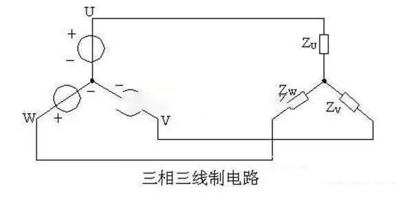 高压电线主要有哪些线？全部都是火线吗？