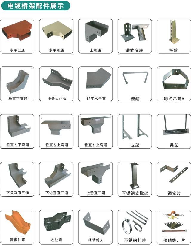 什么是电缆桥架弯头？选择桥架前一定要了解清楚！防止入坑