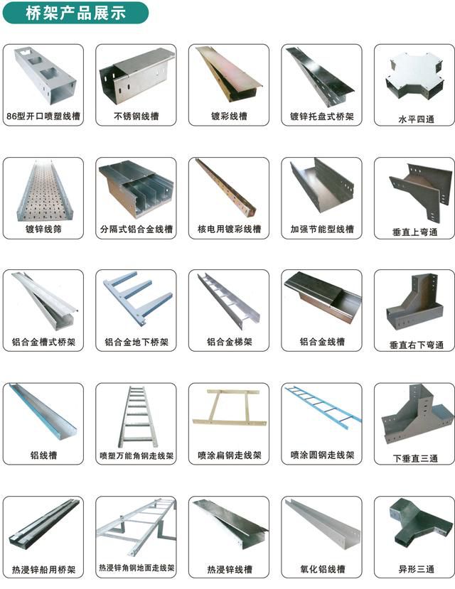 什么是电缆桥架弯头？选择桥架前一定要了解清楚！防止入坑