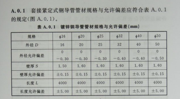 JDG管壁厚国家标准参照