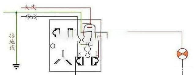 跳闸了怎么办？做好这几点让你成功规避危险