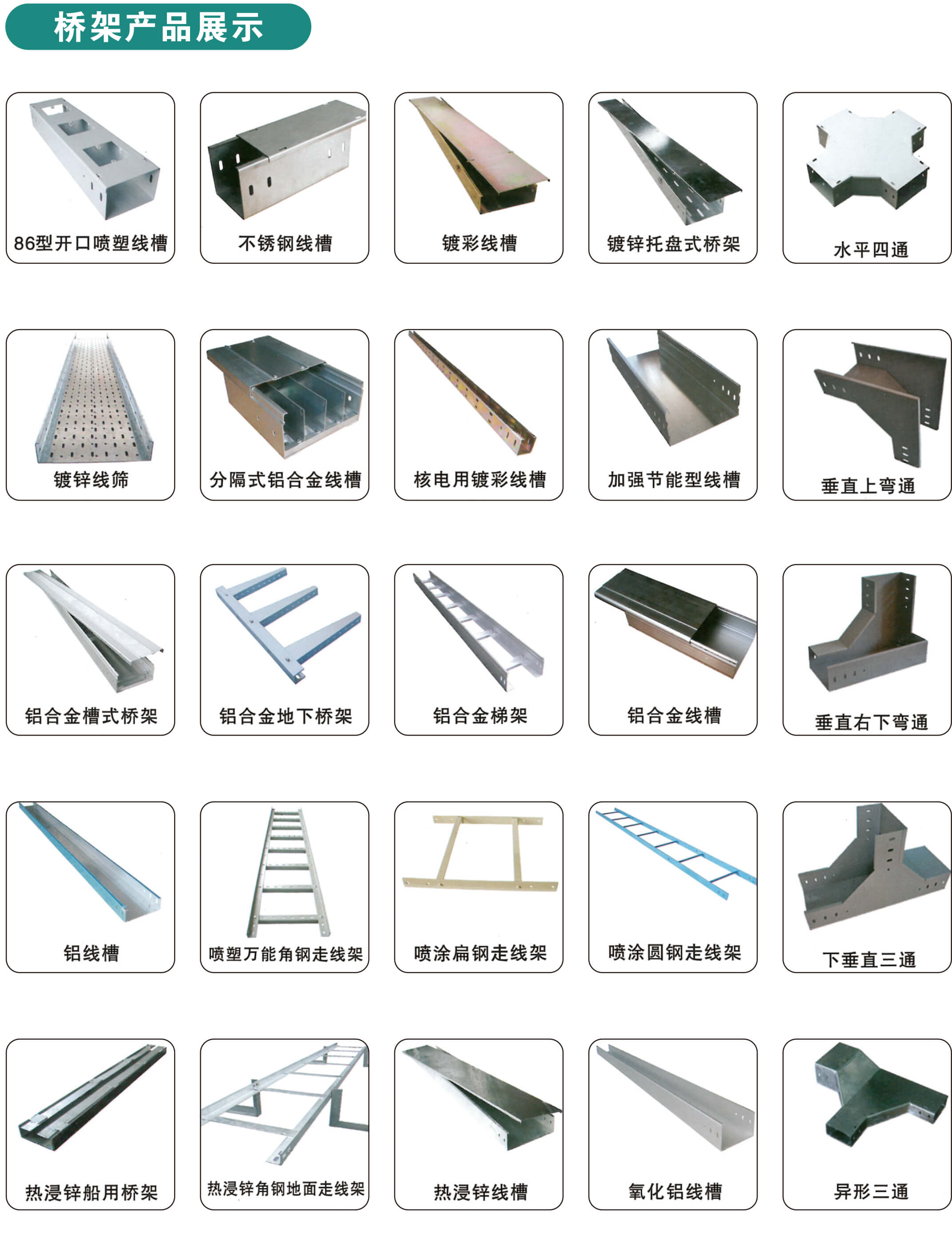 电缆桥架弯头介绍