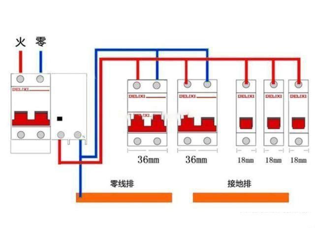 漏电保护器和空开哪个更安全