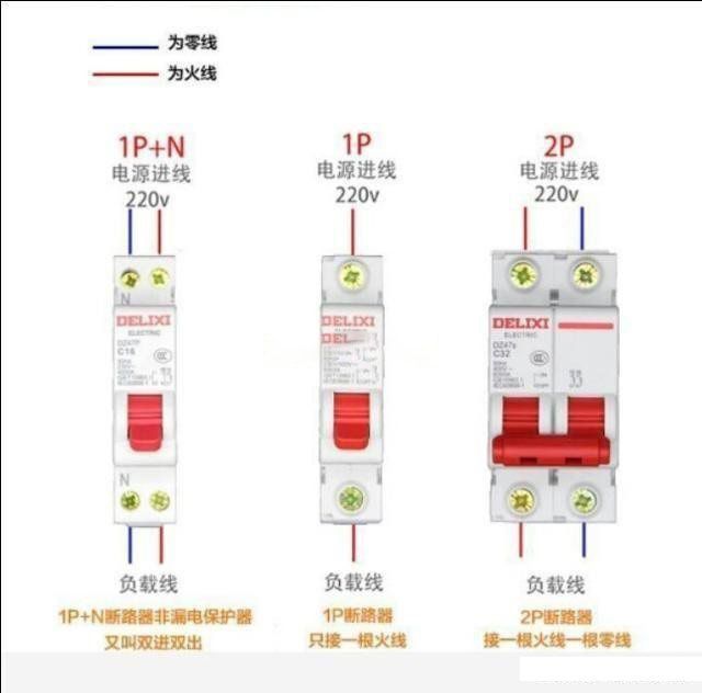 漏电?；て骱涂湛母龈踩?></img></img></p>
<h1> 空气开关的功能参数介绍 </h1>
<p>空气开关C型和D型有什么区别？ </p>
<ul>
<li>空气开关的型号是按照它的瞬时脱钩电流来分的。C型的瞬时脱钩电流是额定电流的5到10倍，D型的瞬时脱扣电流是额定电流的10到20倍。</li>
</ul>
<ul>
<li>C型用在家用电和民用电，D型用在工业用电的电力动力控制。C型为的阻性负载，D型为感性负载。</li>
</ul>
<h1>漏电?；て?/h1>
<ul>
<li>漏电保护器就是具有漏电?；すδ艿目掌?，也就是空气开关和漏电?；せ沟慕岷咸?，在短路，过载的功能上又增加了漏电的功能。</li>
</ul>
<ul>
<li>漏电?；て鞯淖饔弥饕羌嗫叵呗?，设备的漏电情况，确保人体触电跳闸，?；と松戆踩?/li>
</ul>
<ul>
<li>在线路中常用来控制插座回路。 </li>
</ul>
<h1>漏电?；て鞴ぷ髟恚?</h1>
<p>当电路中有漏电或者人体触电时，只要剩余动作电流达到动作电流整值，零序电流互感器的次级线圈会产生一个感应电压，经过电子线路放大后，使剩余电流动作断路器分断从而切断电源，起到漏电?；さ淖饔?。</p>
<h1>举个例子： </h1>
<p>我们家庭常用的漏电?；て鳎亩鞯缌髡凳?0毫安，动作时间小于等于0.1秒。也就是当漏电电流达到30毫安的时候漏电保护器才会跳闸，如果漏电电流达不到这个整值，漏电?；て魇遣换崽⒌模庖坏愦蠹乙⒁?。因为曾经就有人问，为什么洗澡的时候触电了而漏电保护器不跳闸？原因就是没有达到漏电保护器的动作电流整值。 </p>
<p>漏电?；て鞯墓娓瘢酉?，功能参数，电流选择跟空气开关大同小异。</p>
<p>这里我只强调1P+N的，一定要按照开关的标注接线，千万不要遵循什么左零右火的原则。因为跳闸的时候它只断开一条线，如果接反了，断开的是零线，那么就算跳闸了，线路依然有电，就会变成一个很大的安全隐患。 </p>
<p> 最后提醒一点，漏电保护器在我们同时触碰火线和零线的时候是不会跳闸的，切记！切记！切记！ </p>
<p>肯定是漏电?；て鞅瓤湛踩Ｒ蛭＜穆┑绫；て骶褪强湛砑恿艘桓雎┑绫；つ？?，组成一个有漏电?；すδ艿亩下菲鳌?</p>
<p>而空开，学名断路器，常见的就是短路过流保护，不具备漏电?；すδ?，因此漏电?；て魇潜榷下菲鞫嗔艘桓雎┑绫；すδ艿?，而且，漏电保护是非常重要的功能，国标中很多用电场合都要求必须配置漏电保护断路器，就是因为可以减少漏电导致的触电事件！ </p>
<p>      <!-- 政务账号添加来源标示处理 --><br />
      <!-- 政务账号添加来源标示处理 --></p>
 

<!-- WordPress 文章版权申明 -->
<pre>转载请注明来自<a href='http://zf29k.wqbzf.cn'>广东雷正电气</a>，本文地址：<a href=http://zf29k.wqbzf.cn/cpzs/6201.html' title='漏电?；て骱涂湛母龈踩?>http://zf29k.wqbzf.cn/cpzs/6201.html</a>
除非注明，广东雷正电气文章均为原创，转载请注明出处和链接！</pre>

	<div   id=