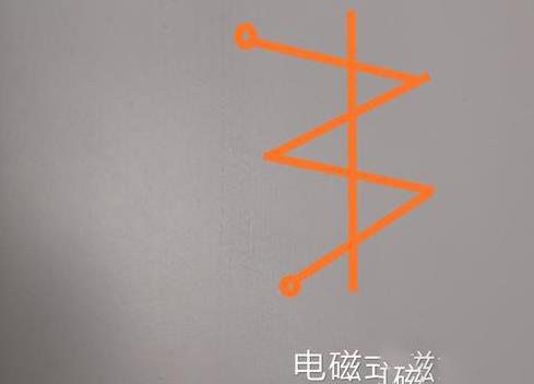 电磁式仪表的知识你了解多少？一分钟带你认识！