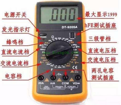 
万用表有什么常用功能？十年电工师傅来盘点一下！