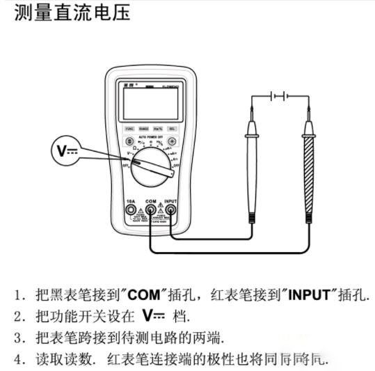万用表上的10ADC是什么意思？合格电工必须了解！