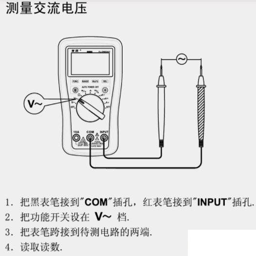 万用表上的10ADC是什么意思？合格电工必须了解！