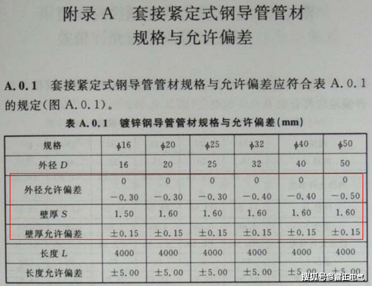 市面的劣质jdg管太多，应该怎么辨别？看懂这些让你脱坑！