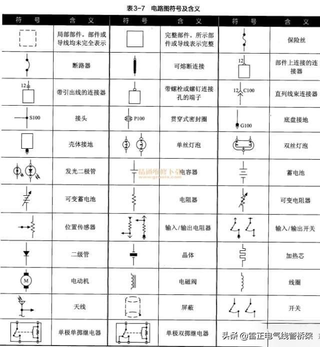 电路图怎么识读？电工老师傅教给你这些干货