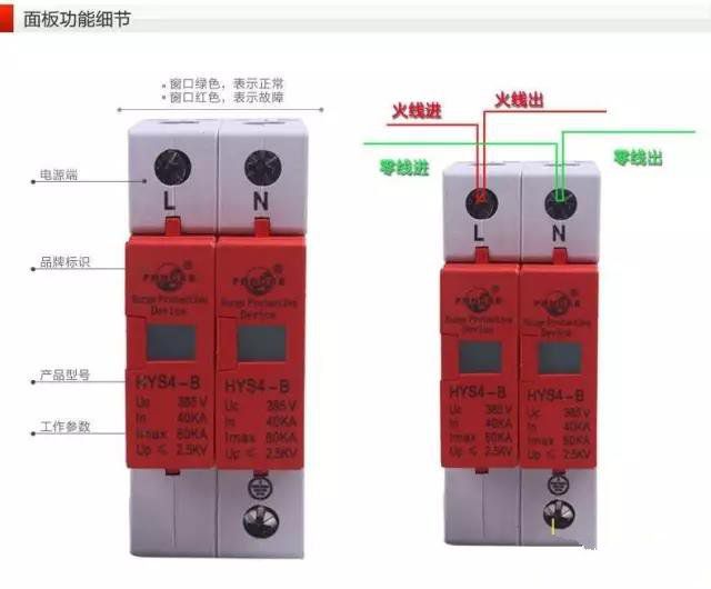 一分钟让你了解，配电箱中浪涌?；て鞯难∮迷颍?></p>
</p>
<ul>
<li>(5)当在线路上多处安装SPD时,电压开关型SPD与限压型SPD之间的线路长度不宜小于10m,限压型SPD之间的线路长度不宜小于5m。例如:被?；ど璞赣肱涞缰行木嗬虢辖?在线路敷设上可特意多绕一些导线; </li>
</ul>
<ul>
<li>(6)当进线端的SPD与被保护设备之间的距离大于30m时,应在离被?；ど璞妇】赡芙牡胤桨沧傲硪桓鯯PD,通流容量可为8kA; </li>
</ul>
<ul>
<li>(7)选择SPD时应注意保证不会因工频过压而烧毁SPD,因SPD是防瞬态过电压(μs级),工频过电压是暂态过电压(ms级),工频过电压的能量是瞬态过电压能量的几百倍,因此,应注意选择较高工频工作电压的SPD; </li>
</ul>
<ul>
<li>(8)SPD的?；?每级SPD都应设?；?可采用断路器或熔断器进行保护,?；て鞯亩狭魅萘烤笥诟么ψ畲蠖搪返缌? </li>
</ul>
<ul>
<li>(9)此外,选用SPD时还应注意:响应时间尽可能快;使用寿命的长短、价格因素、可维护性要好、通流容量的大小、耐湿性能等方面。</li>
</ul>
<p>      <!-- 政务账号添加来源标示处理 --><br />
      <!-- 政务账号添加来源标示处理 --></p>
 

<!-- WordPress 文章版权申明 -->
<pre>转载请注明来自<a href='http://zf29k.wqbzf.cn'>广东雷正电气</a>，本文地址：<a href=http://zf29k.wqbzf.cn/cpzs/7599.html' title='一分钟让你了解，配电箱中浪涌?；て鞯难∮迷颍?>http://zf29k.wqbzf.cn/cpzs/7599.html</a>
除非注明，广东雷正电气文章均为原创，转载请注明出处和链接！</pre>

	<div   id=