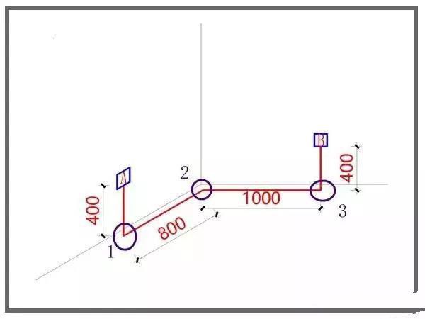 电路布线怎么做距离最短，这些省成本方法装修公司是不会告诉你！