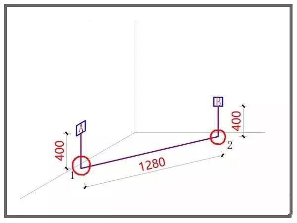 电路布线怎么做距离最短，这些省成本方法装修公司是不会告诉你！