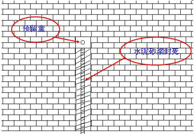 电气JDG管施工安装图解，有图学着真带劲??！