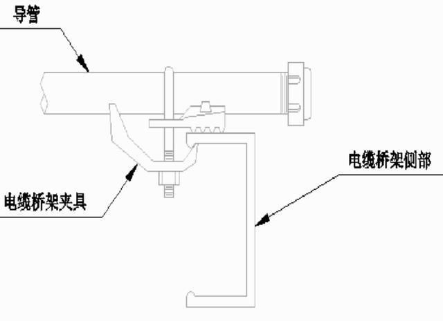电气JDG管施工安装图解，有图学着真带劲??！