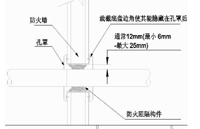 电气JDG管施工安装图解，有图学着真带劲??！