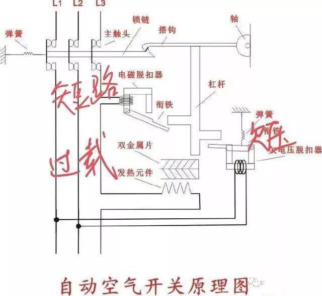 电线都燃了为什么空开不跳闸？你知道什么原因吗？