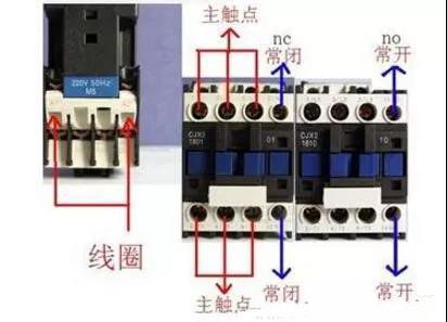老电工教你接触器接线口诀，一分钟学会接触器接线方法！