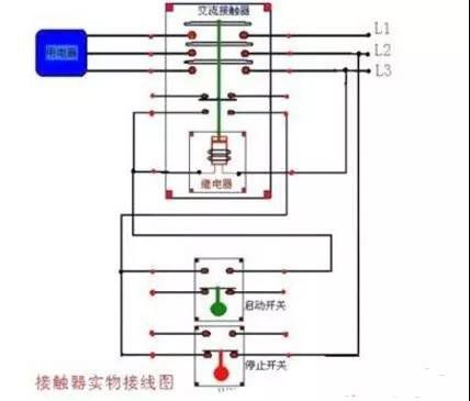 老电工教你接触器接线口诀，一分钟学会接触器接线方法！