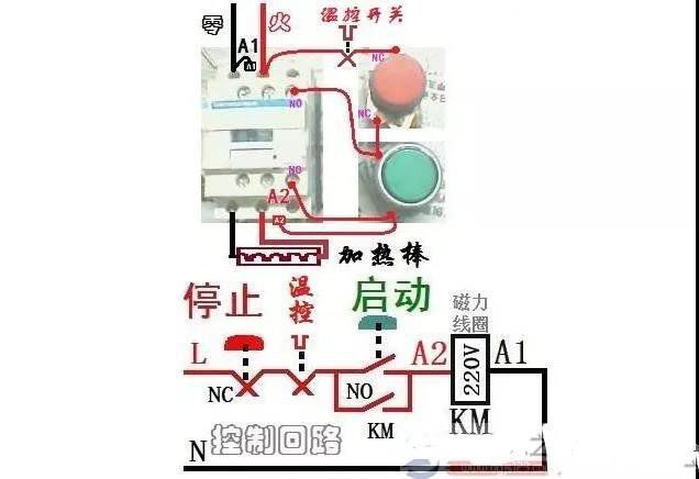老电工教你接触器接线口诀，一分钟学会接触器接线方法！