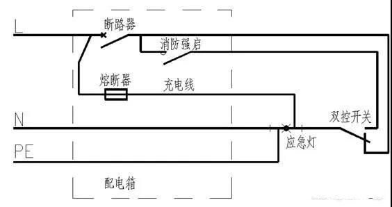 消防应急照明灯具的常亮火线怎么接？
