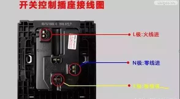 老电工手把手教学，一分钟学会如何安装开关插座！