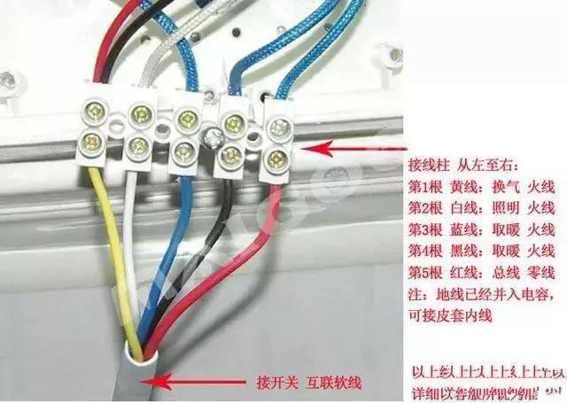 浴霸固然好用，但是想自己动手安装难不难？请看详细图解！