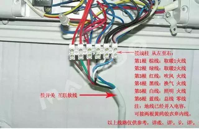 浴霸固然好用，但是想自己动手安装难不难？请看详细图解！