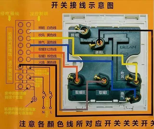 浴霸固然好用，但是想自己动手安装难不难？请看详细图解！