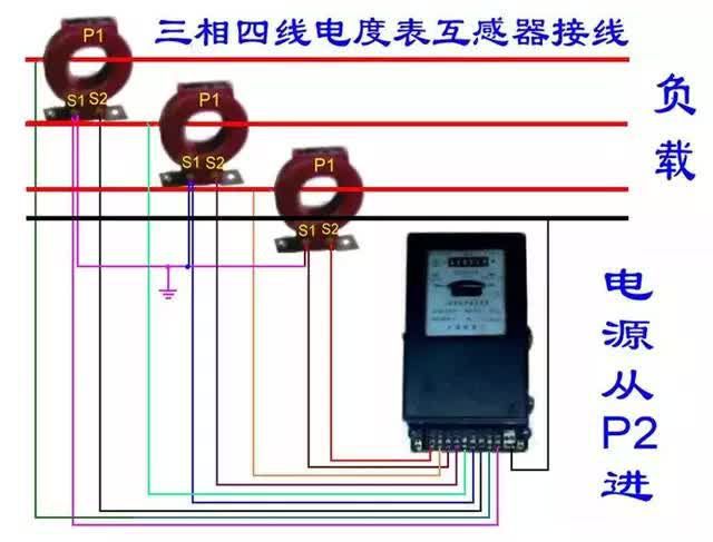 老电工分享25张电能表接线图，你了解多少？