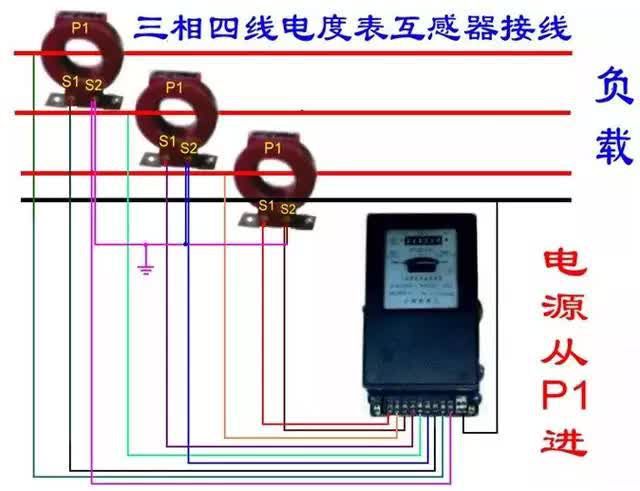老电工分享25张电能表接线图，你了解多少？