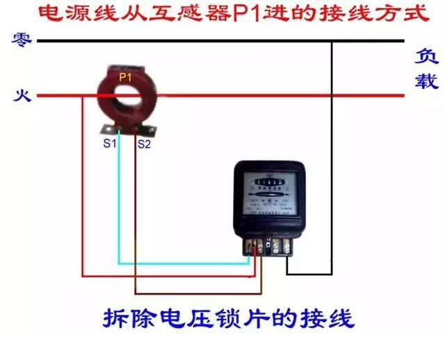 老电工分享25张电能表接线图，你了解多少？